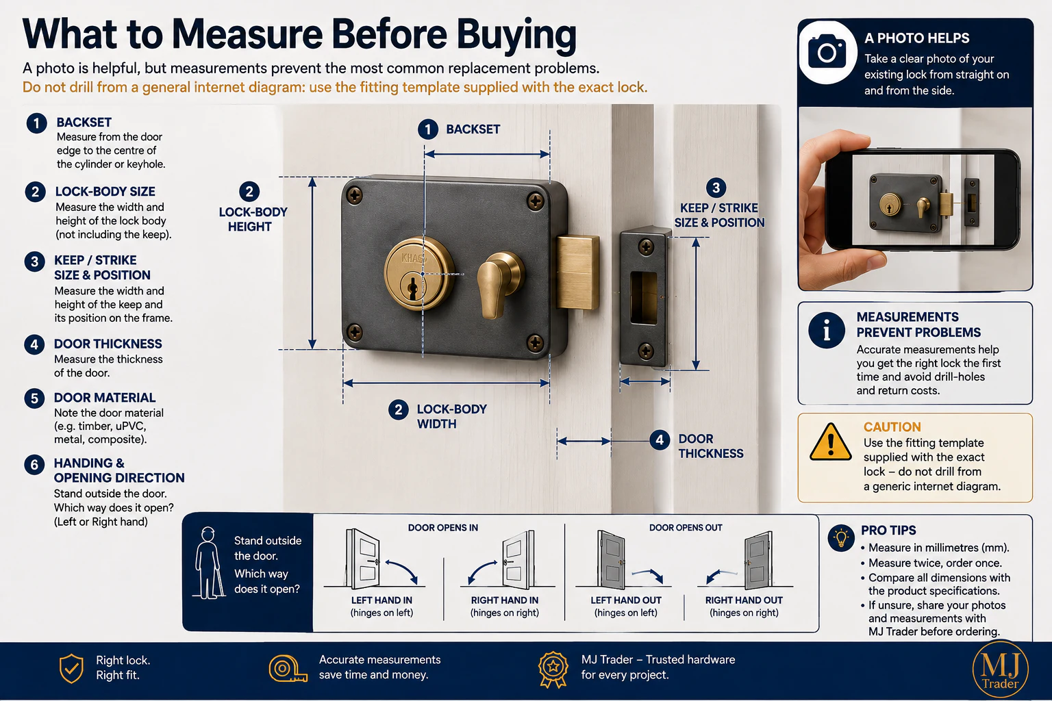 Rim lock measurement checklist showing backset, lock-body dimensions, keep position, door thickness, material, and opening direction.