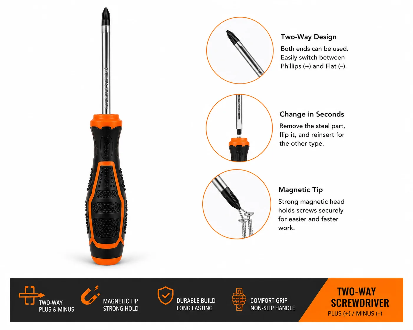 Two-way magnetic screwdriver with reversible Phillips and slotted tips.