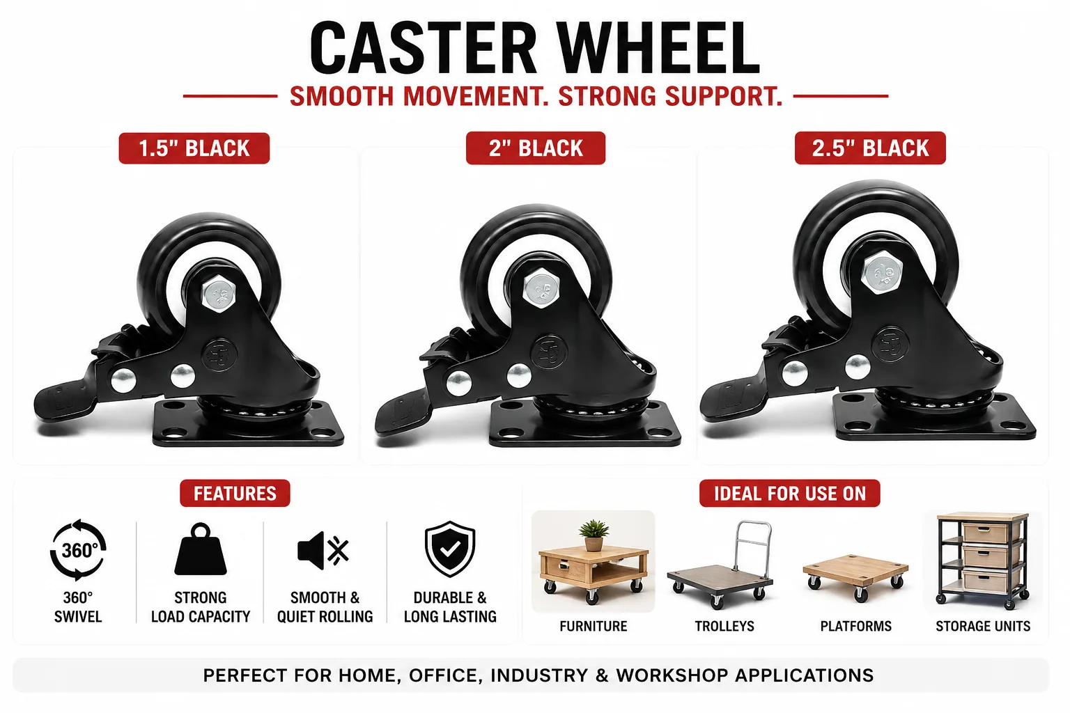 Black Plate Caster Wheel